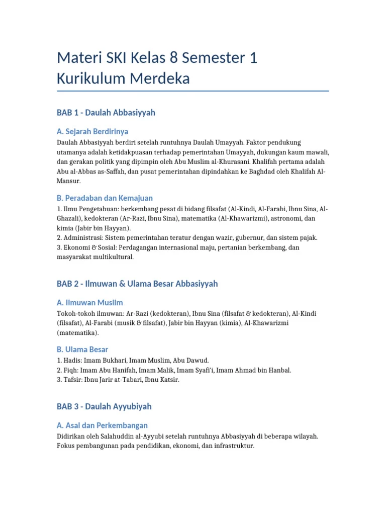 5 Contoh Soal SKI Kelas 8 Semester 2 Tentang Hanapi Bani yang Wajib Dikuasai