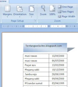 3 Cara Mudah Mengubah 2 Kolom Menjadi 1 Kolom dalam Word, Ternyata Semudah Ini