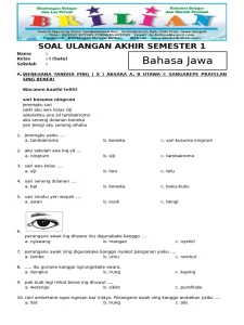 5 Contoh Soal Akhir Semester Gasal Kelas 2 SD Semua Mapel yang Wajib Dikuasai Siswa