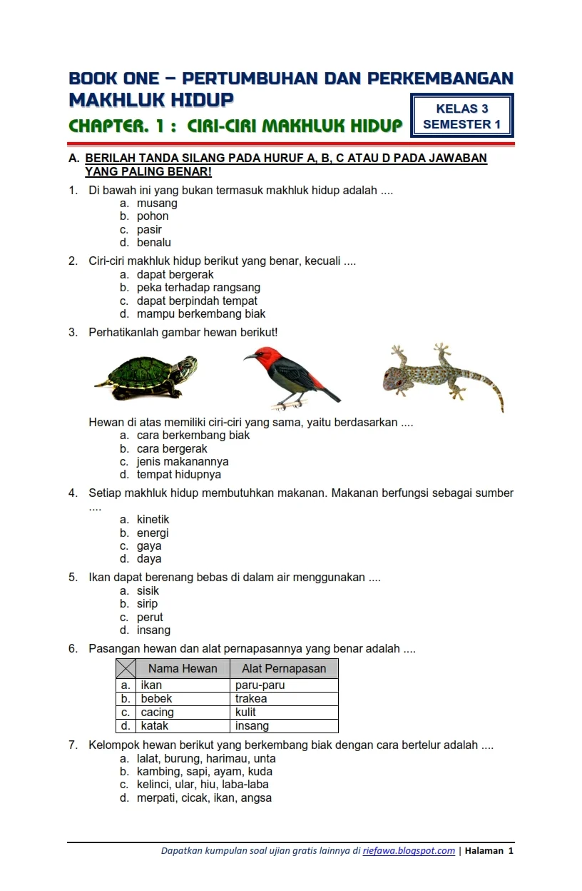 7 Contoh Soal Tematik Kelas 3 SD Semester 1 Kurikulum 2013 Terbukti Membantu Anak Sukses