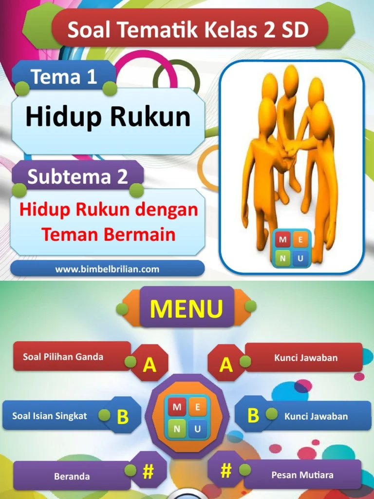 Rahasia 5 Contoh Soal Tematik Kelas 2 SD Tema 1 Subtema 2 yang Membuat Anak Paham Cepat