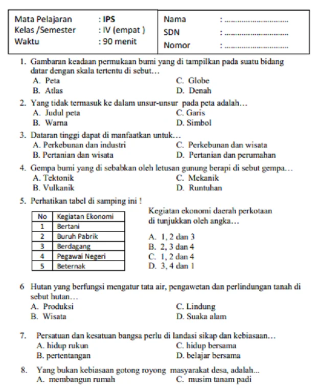 Ternyata Ini 5 Contoh Soal LKPD IPS Kelas VIII SMP Semester 2 yang Sering Muncul, Wajib Tahu Sebelum Ulangan!
