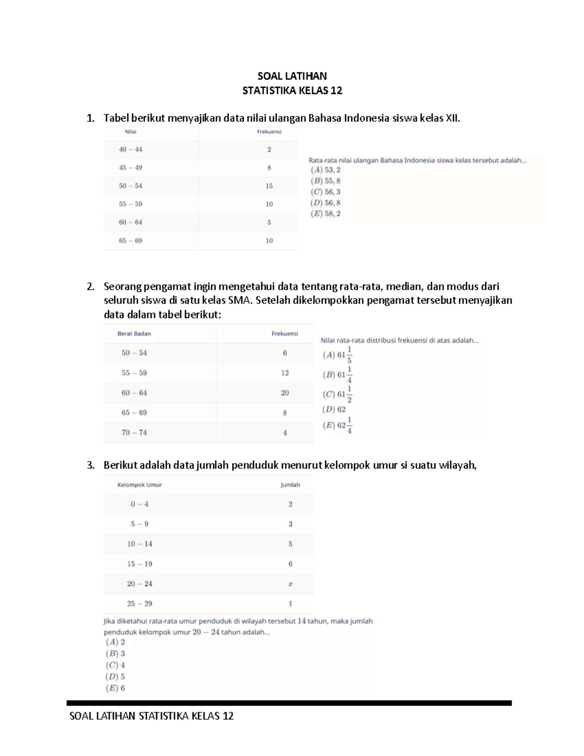 Rahasia Nilai Sempurna dengan Latihan Soal Ulangan Harian Bab Statistika Kelas 12 Semester 1